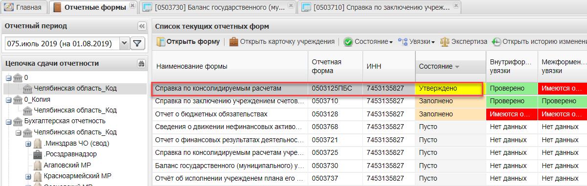 Проставленная экспертиза