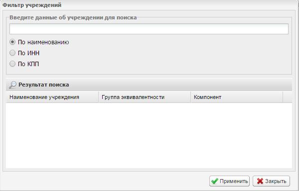 Окно «Фильтр учреждений»
