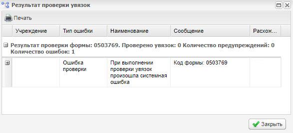Результаты проверки межформенных увязок