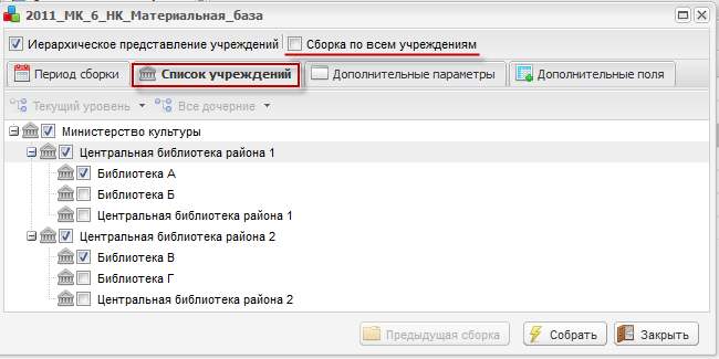 Список учреждений