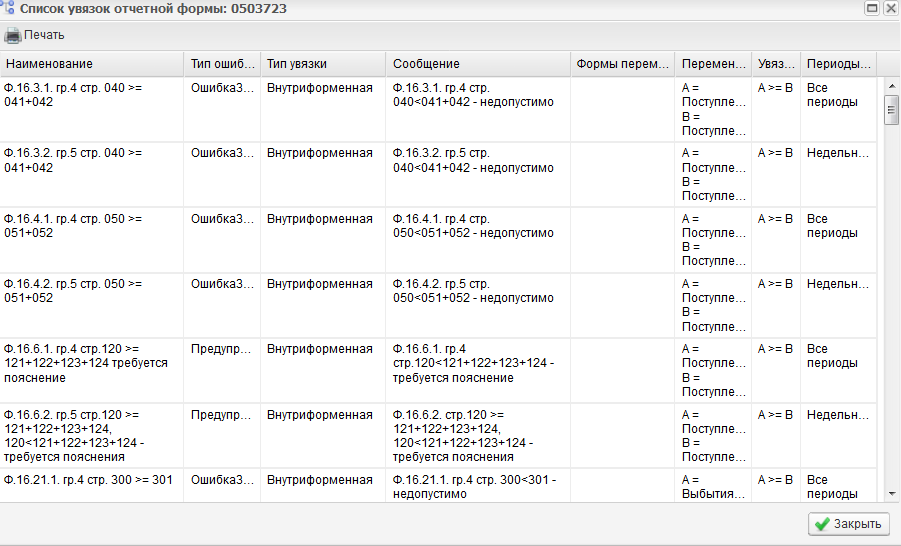 Окно «Список увязок отчетной формы»