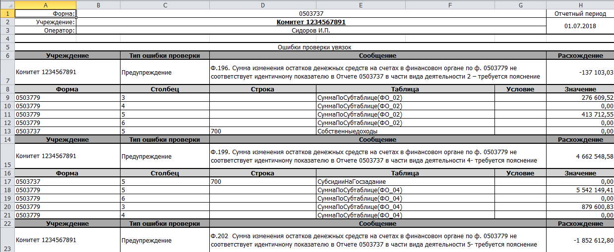 Печатная форма